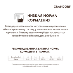 Grandorf (Грандорф): сухой корм для собак мини-пород, Индейка 1 кг