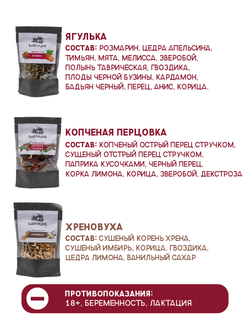 Сбор для настойки «КОПЧЕНАЯ ПЕРЦОВКА» 50 г