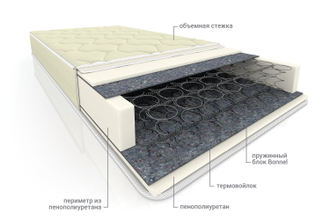 Матрац 90х200 "Элит-В"