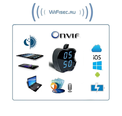 IP видеоняня WiFi (Часы настольные, яблоко)  с аккумулятором с DVR, HD (CamVIP)