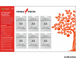 Информационный стенд 1450х900мм