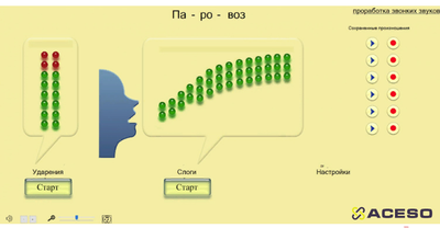Мультисенсорный речевой тренажер Коррекция речи