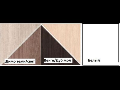 Кровать Фея 3 (симм) Белый (Олмеко)