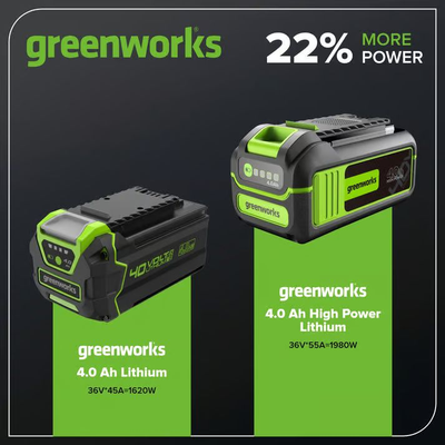 Аккумулятор Greenworks G40HP4