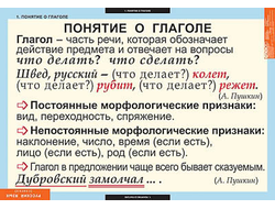 Таблицы демонстрационные "Русский язык. Глаголы"