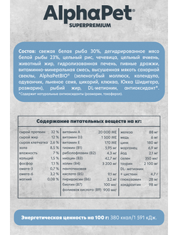 AlphaPet (АльфаПет) Superpremium Monoprotein сухой корм для взрослых кошек с белой рыбой, 400 г