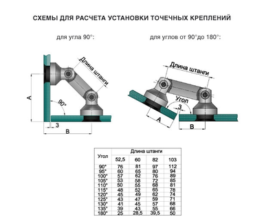 Крепление регулируемое TT-202-60