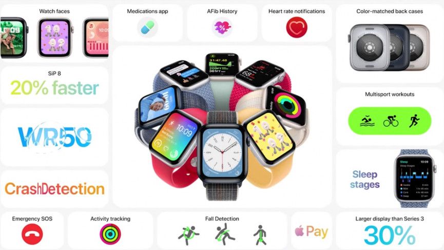 Apple представил сразу три модели умных часов Watch Ultra, Watch Series 8 и Watch SE