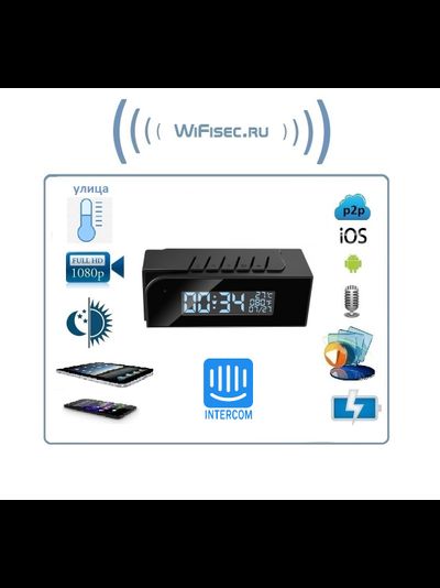 WiFi видеоняня/охранная видеокамера с информатором времени, температуры на улице, с DVR, Full HD (TinyCam Pro (=WisdomCam))