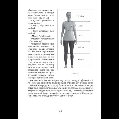 Музаффар Хаджи Усман. Уроки чтения сердцем. Суфийские секреты здоровья.