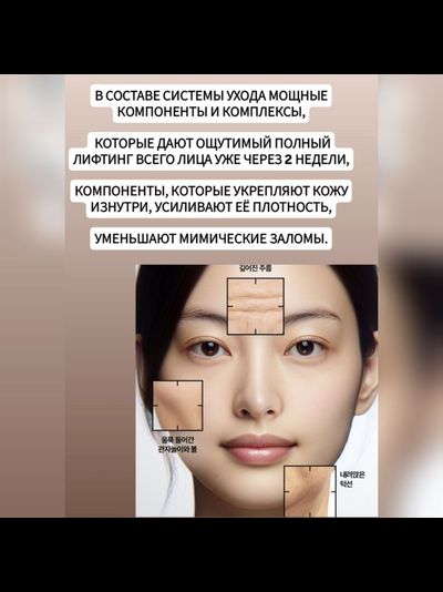 CENTELLIAN24 Лифтинг уход на основе запатентованных комплексов (тонер, эмульсия, крем + сыворотка "Эффект Золушки")
