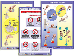 Комплект таблиц справочно-инструктивных по химии (матовая ламинация)