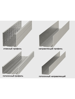 Профиль для гипсокартона