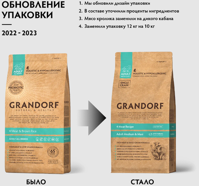 Grandorf (Грандорф): сухой корм для собак всех пород 4 вида мяса с пробиотиками, 10 кг