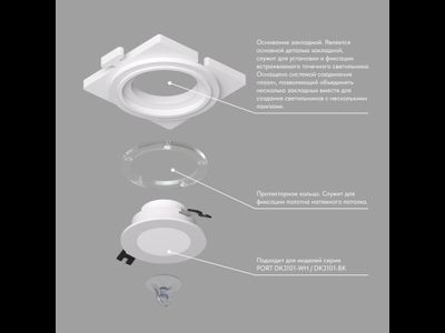 Закладная панель DK3101-SCB