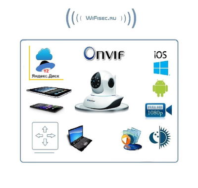 VStarcam. Видеоняня моторизированная WiFi/LAN видеокамера с DVR, Full HD (Я-диск Y2)