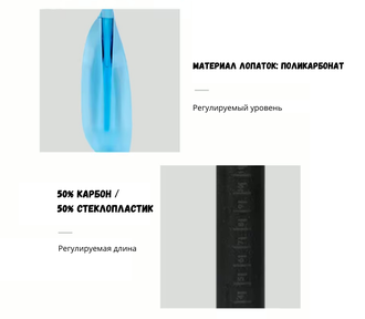 Turing Midi (поликарбонат,карбон/стеклопластик)