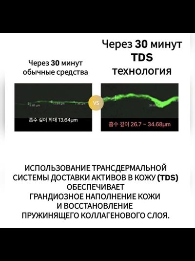 MEDI ANSWER NANOSHOT Тающие маски для лифтинга омоложения кожи шеи 5 шт.