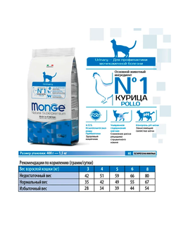 Monge Cat Daily Line Urinary (Монж) для кошек, из курицы 1,5 кг
