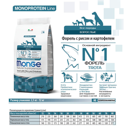 Monge Monoprotein (Монж) Сухой корм для собак, форель с рисом и картофелем 2,5 кг