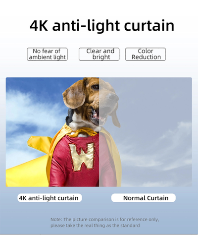 Экран тканевый светоотражающий 130"(290*160 см) с креплением на стену(потолок)