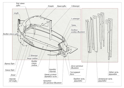 Проект мини-буксира