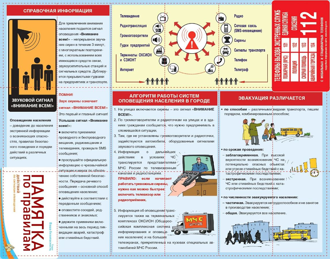 Памятка размещена в соответствии с указанием Первого заместителя главы ОГО Сбитнева И.М. от  03.12.2