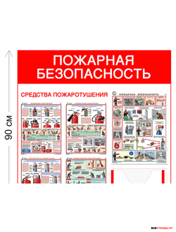 Стенд пожарная безопасность 90х85см (1 объемный карман А4 + 5 плакатов)