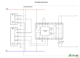 Световая завеса безопасности ESPE 20ESE780-40L1P-5