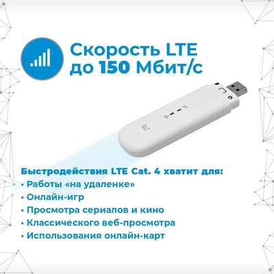 Wi-Fi модем ZTE MF79U (Smart  imei/ttl)