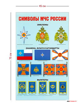 Стенд символы МЧС России (1 плакат)