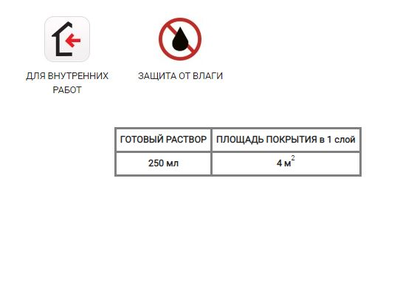 Масло для защиты полков в банях «Zerwood» 500мл