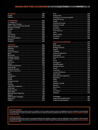 Showdetails Womenswear Collections Milano New York Accessories Issue 36 Autumn-Winter 2024