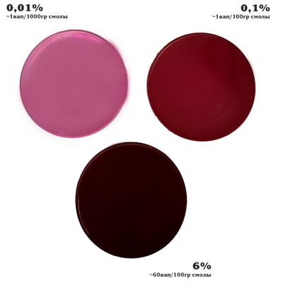 KolerPark Пигментная паста для эпоксидной смолы Розовая 20 мл