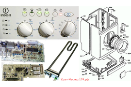 Ремонт стиральных машин Indesit (индезит) в Челябинске на дому 777-22-49