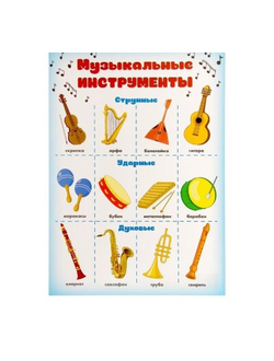Обучающий плакат "Музыкальные инструменты"