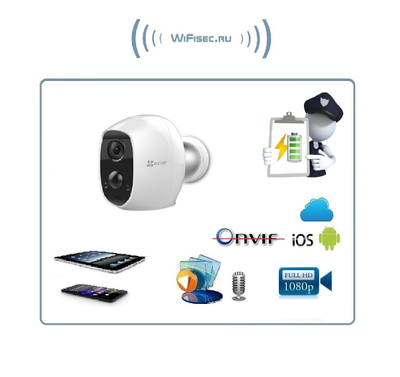 EZVIZ Mini Trooper 2 (CS-C3A-A0-1C2WPMFBR) беспроводная видеокамера с DVR. Full HD для комплекта EZVIZ C3A + WLB