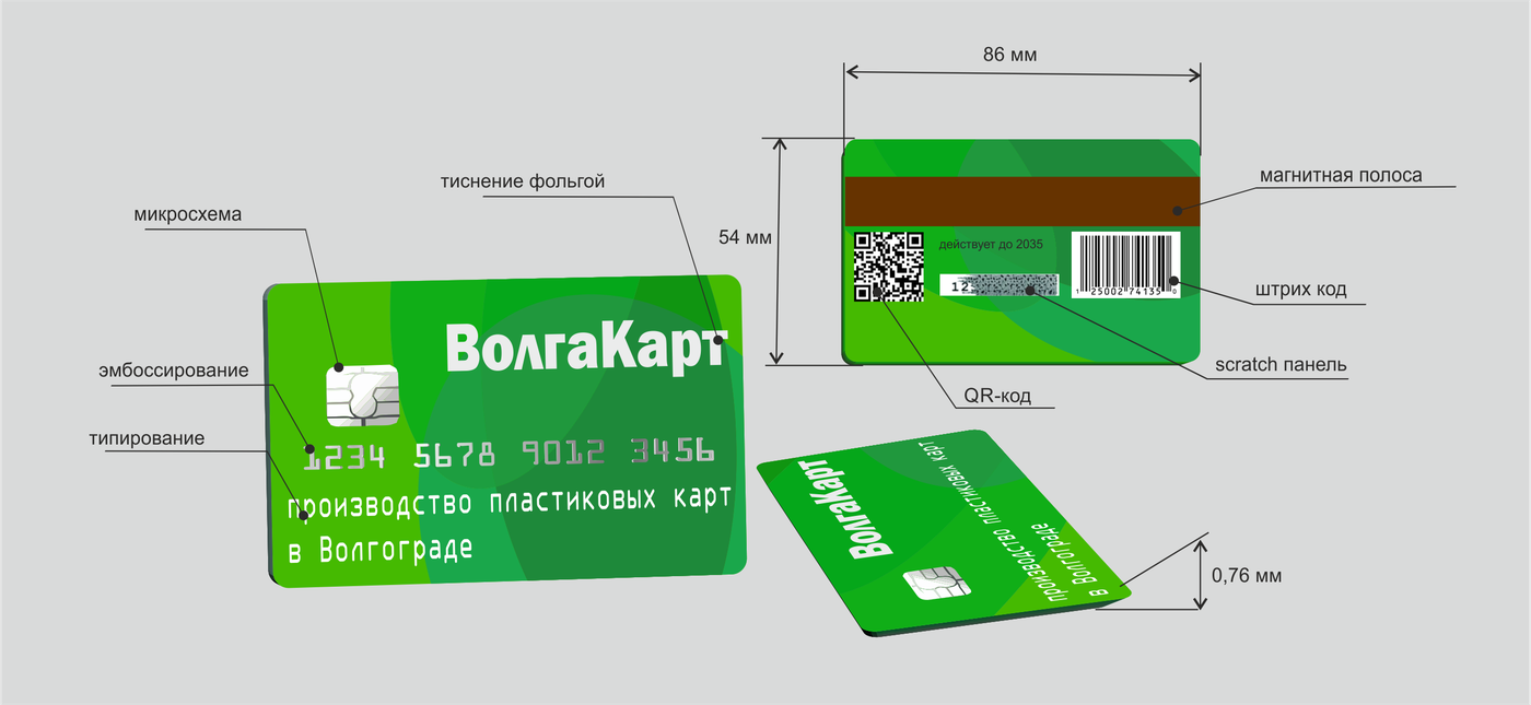 Владелец карты где