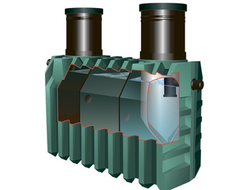 Септик ТАНК