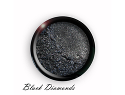 минеральные тени Black Diamonds