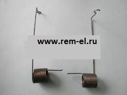 Muller Martini Replacements