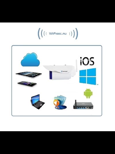 VStarcam. Уличная IP WiFi/LAN видеокамера с DVR, HD (18,5 градусов)