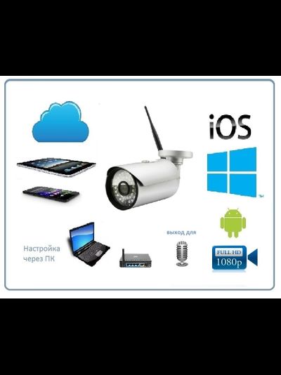 Уличная WiFi/LAN телекамера с входом для подключения внешнего микрофона (аудио канал), Full HD 2MP (до - 30) (CamHi)