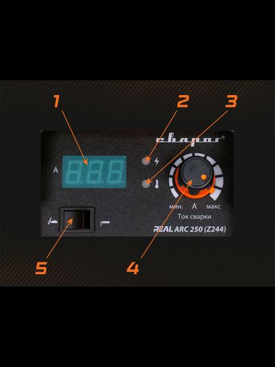 REAL ARC 250 (Z244)