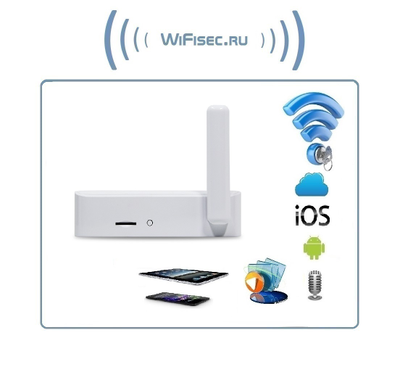 Шлюз LAN с DVR для работы с комплектами DE/TL-WF03 DE/TL-WF04, HD (Acebell)