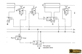 Схема принципиальная DIN 74253 Тормозное оборудование для автомобилей и прицепов графические символы