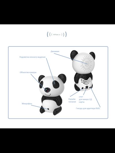 Видеоняня Panda WiFi-LAN видеокамера с DVR , HD (MIPC)