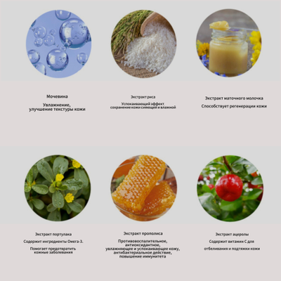 Смягчающий крем для стоп 110г