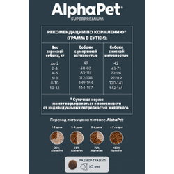 AlphaPet (АльфаПет) Superpremium сухой корм для взрослых собак мелких пород с индейкой и рисом, 500 г