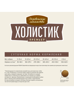 Холистик Премьер для взрослых собак средних и крупных пород, Ягненок с рисом 2 кг